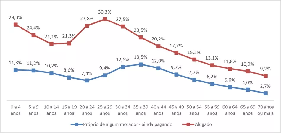 https://cdn.abrainc.org.br/files/2024/12/38f07898-9dbd-4f06-8795-f3fea630fe9f.webp